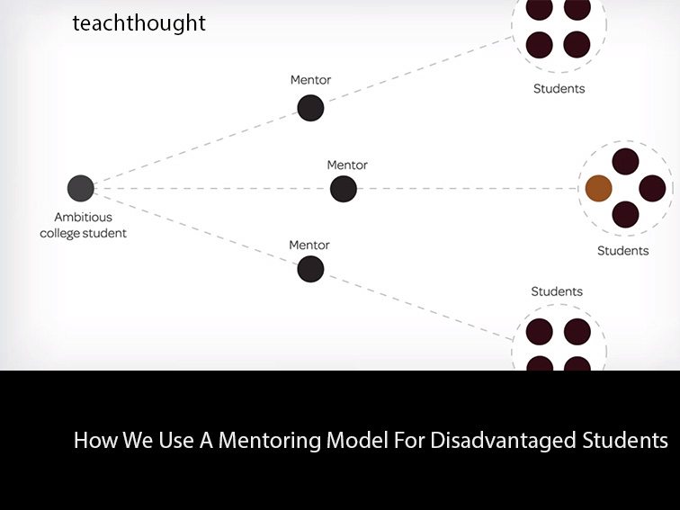 How We Use A Mentoring Model For Disadvantaged Students