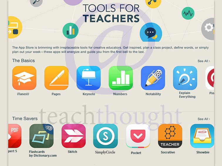 18 Organization Apps For Teachers