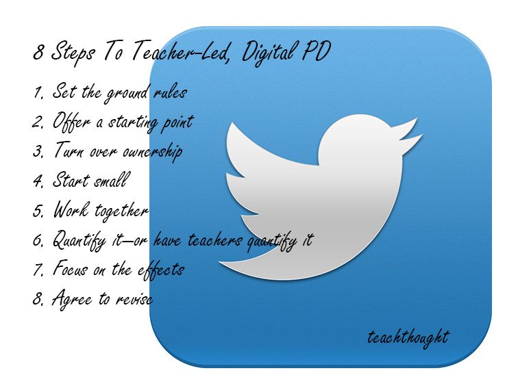 8 Steps To Teacher-Led, Digital PD