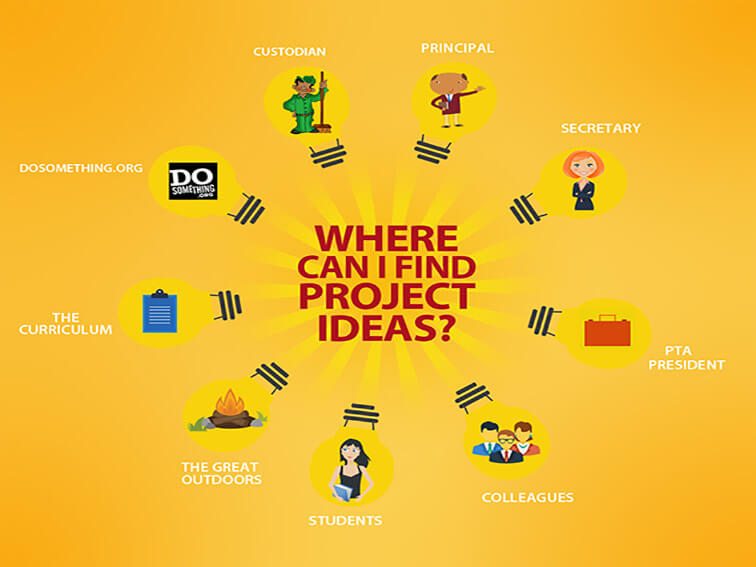 where to find project ideas