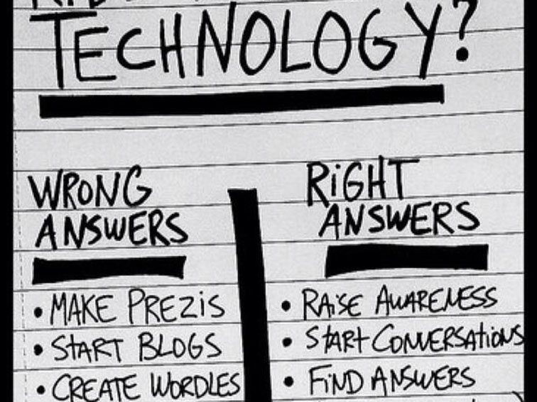 The Right & Wrong Way To Use Technology For Learning