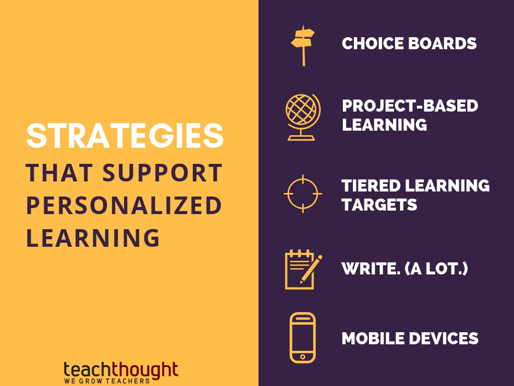 Personalized Learning Strategies That Work