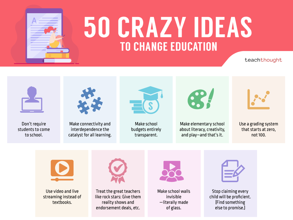 50 Crazy Ideas To Change Education