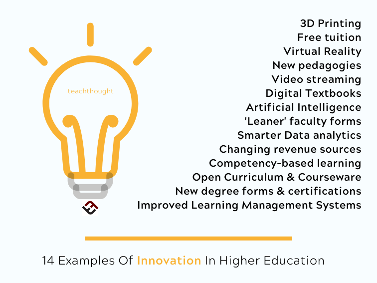 Examples of Innovation in Higher Education