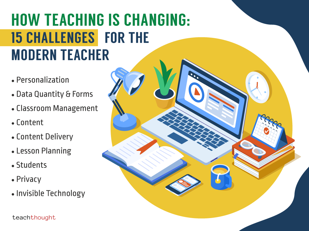 How Teaching Is Changing