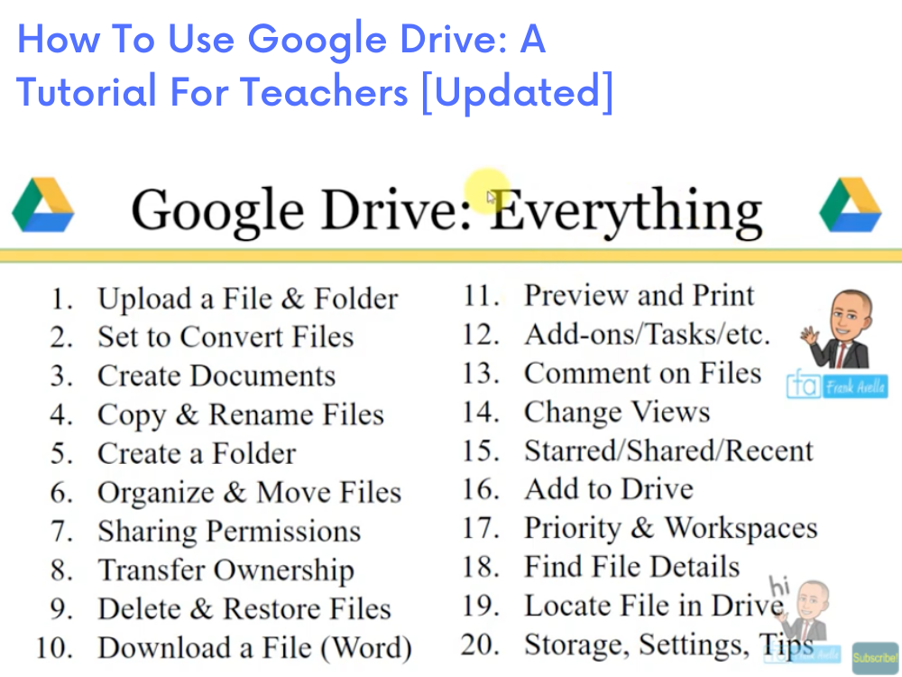 20 ways to use Google Drive