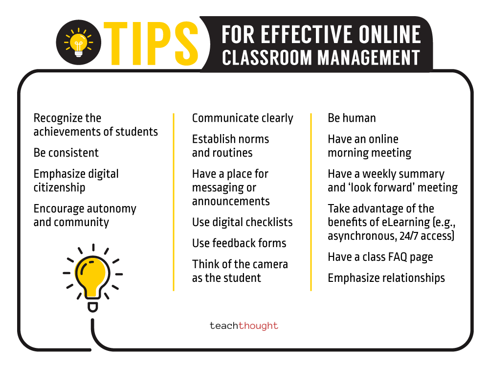 Online Classroom Management: 20 Tips To Engage Students