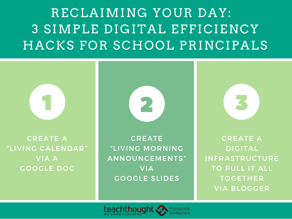 3 digital efficiency hacks for school principals