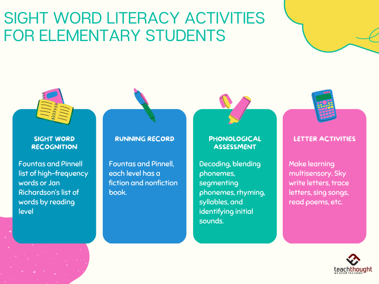 Sight Word Literacy Activities For Elementary Students