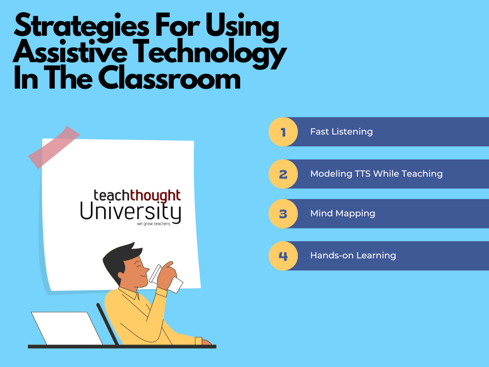 Strategies For Using Assistive Technology In The Classroom