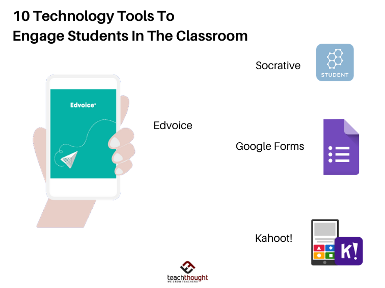 tech tools to engage students