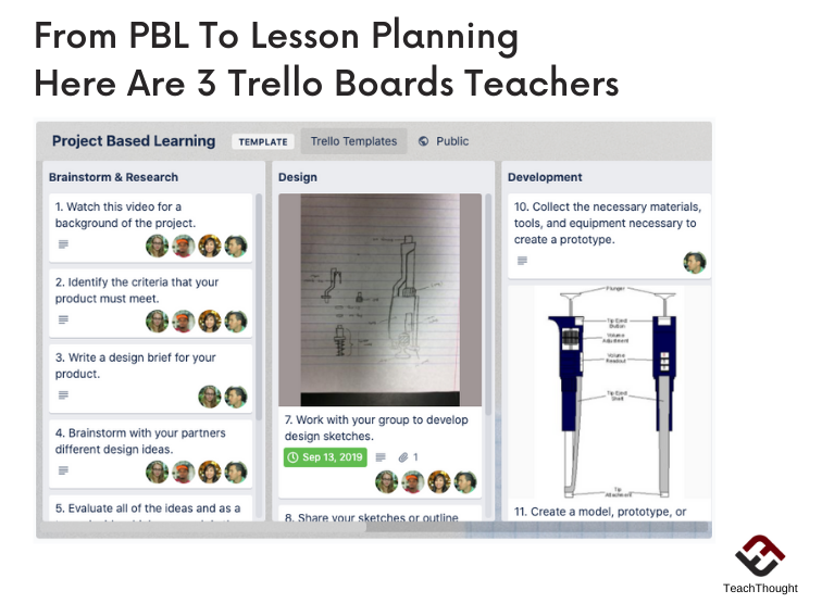 From PBL To Lesson Planning, Here Are 3 Trello Boards Teachers